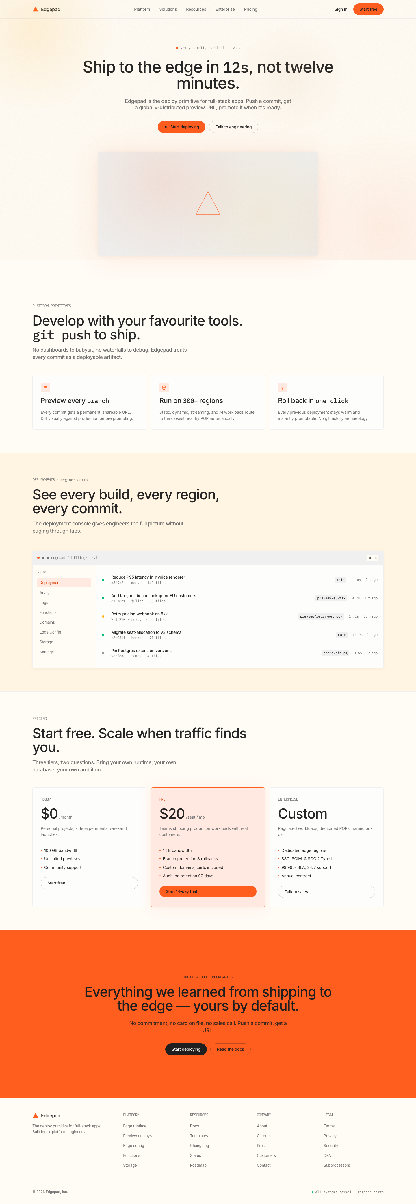 CDN Devtools (Cloudflare) — AI-built sample