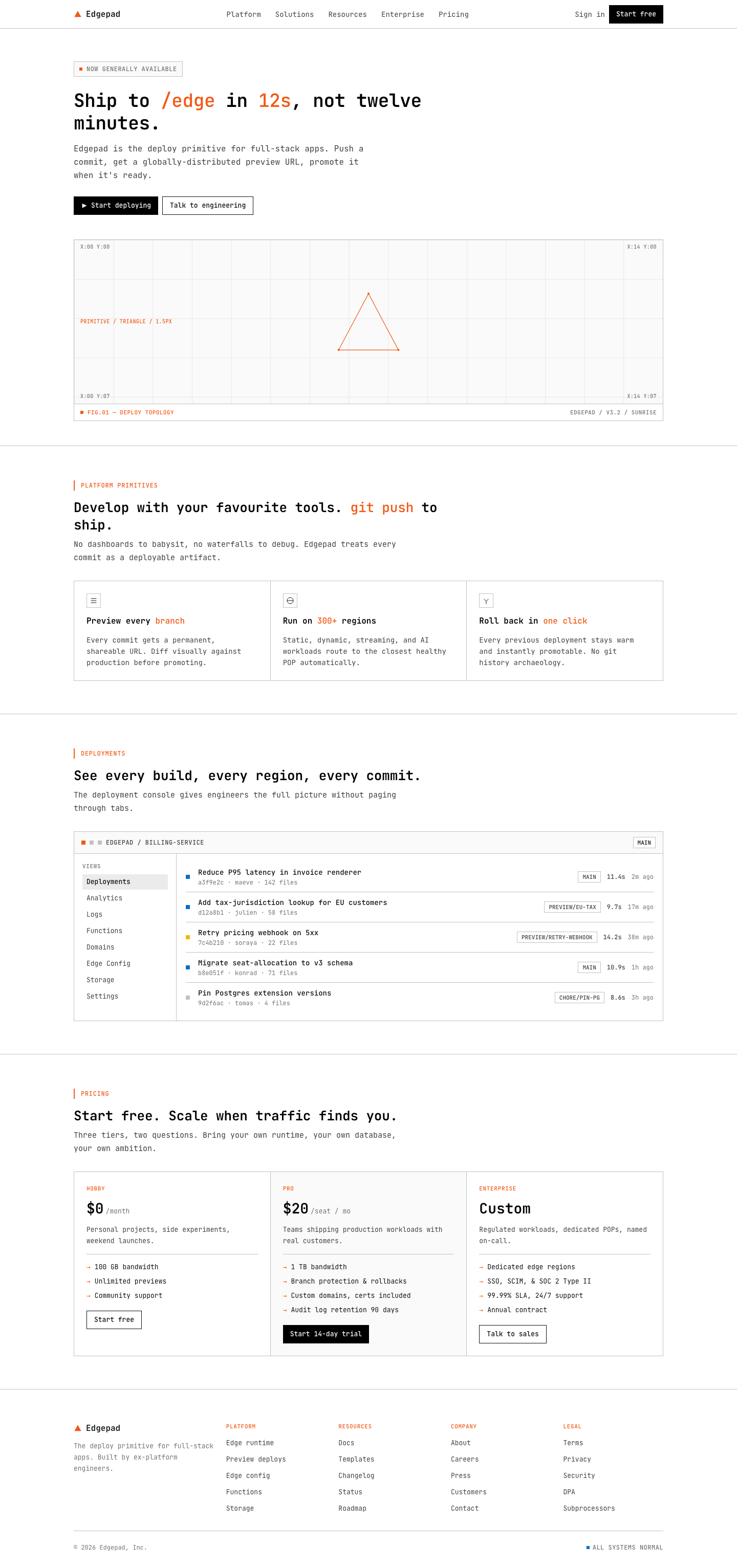 Database Devtools (PlanetScale) — AI-built sample