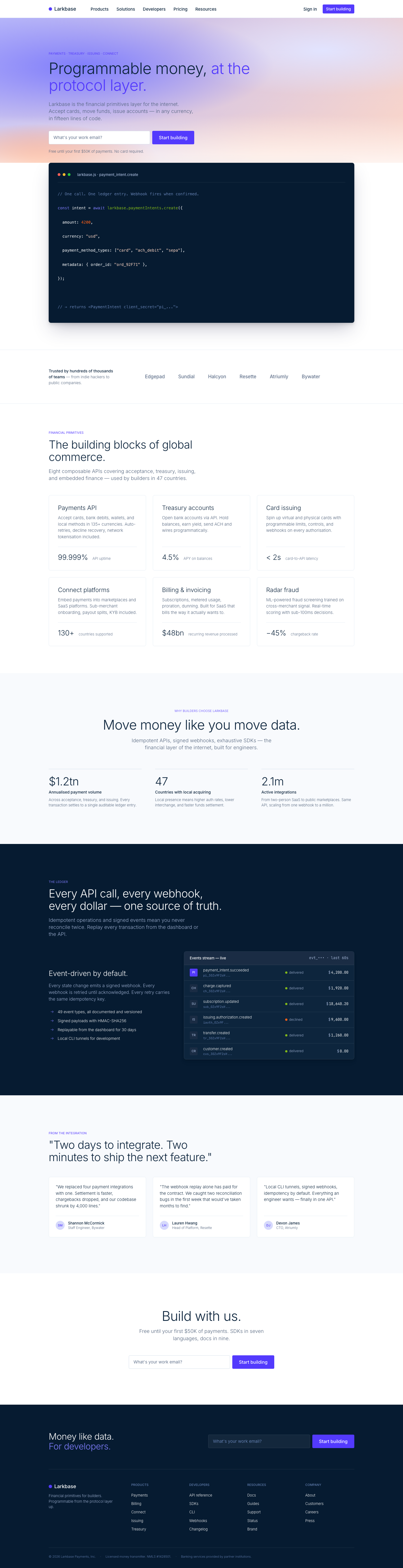 Developer Fintech (Stripe) — AI-built sample
